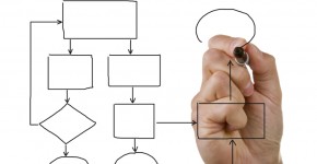 Information Modelling